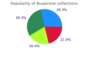 buspirone 10 mg buy otc