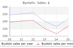 discount bystolic online american express
