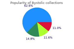 2.5 mg bystolic purchase otc
