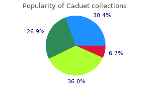 buy caduet 5 mg fast delivery