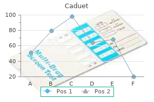 order caduet 5mg overnight delivery