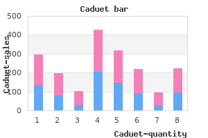 cheap caduet 5mg online