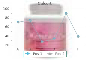 buy cheap calcort 6mg online