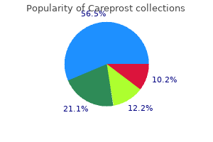 cheap 3 ml careprost free shipping