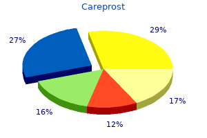 discount 3 ml careprost visa