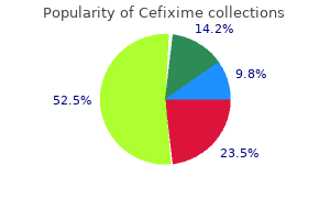order genuine cefixime on-line