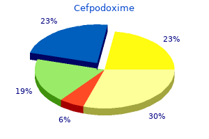 cefpodoxime 100 mg online