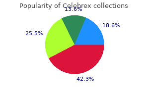 100 mg celebrex purchase overnight delivery