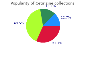 trusted cetirizine 10 mg