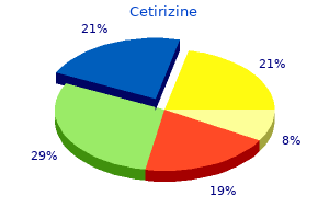 purchase generic cetirizine on-line