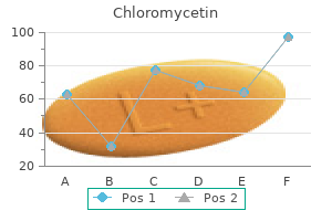 buy chloromycetin on line amex