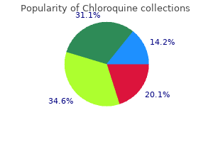 order chloroquine american express