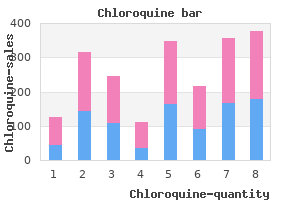 buy chloroquine without prescription