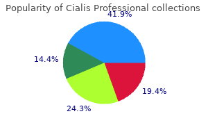 discount cialis professional 40 mg fast delivery