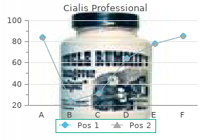 order 20 mg cialis professional with visa