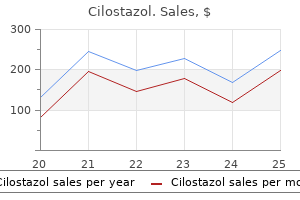 cilostazol 100 mg buy mastercard