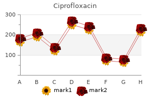 ciprofloxacin 1000 mg purchase line