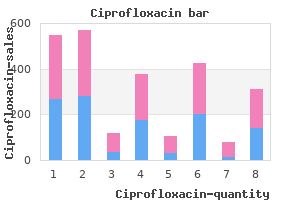 discount ciprofloxacin 500 mg buy on line