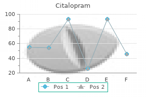 cheapest citalopram