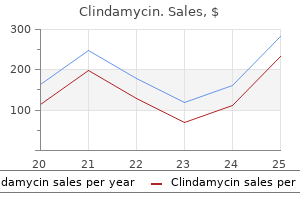 generic clindamycin 300 mg amex