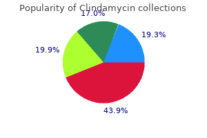 buy cheap clindamycin 300 mg on-line