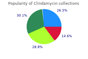 discount clindamycin 300 mg line