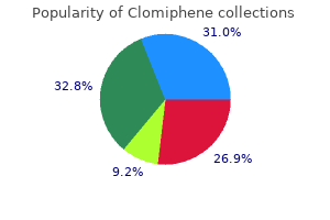 order clomiphene in india