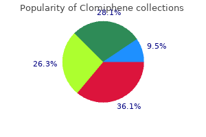 clomiphene 25 mg buy without prescription