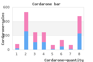 purchase online cordarone