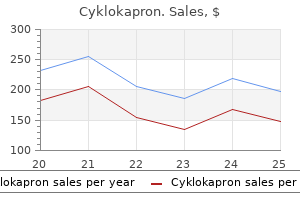 cyklokapron 500 mg order visa