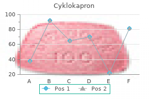 buy cyklokapron 500 mg otc