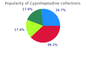 order cyproheptadine 4 mg with amex