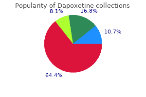 discount 60 mg dapoxetine