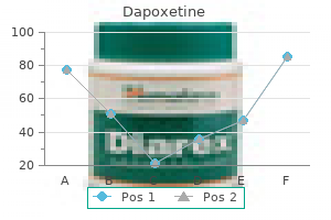 discount dapoxetine 60 mg