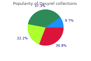 purchase desyrel us