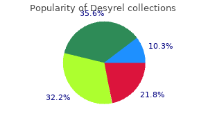 buy 100 mg desyrel otc