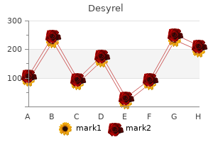 discount desyrel 100 mg mastercard