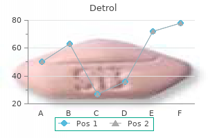 cheap detrol 1 mg on line