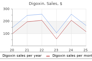 purchase digoxin 0.25 mg on line