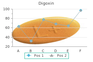 cheap 0.25 mg digoxin amex