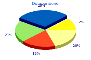 domperidone 10 mg on-line