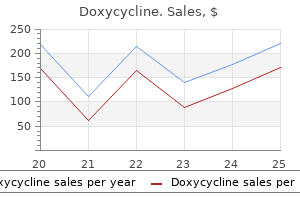 discount doxycycline 100 mg without prescription