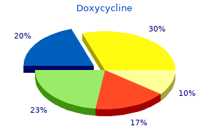 100 mg doxycycline with mastercard