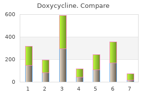 100 mg doxycycline order with visa