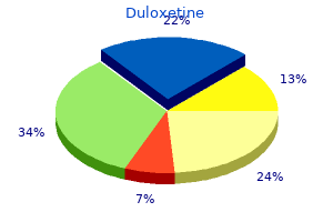 duloxetine 20 mg buy with mastercard