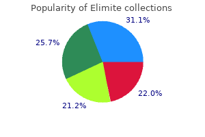order cheapest elimite and elimite