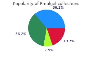 order emulgel 50gr online