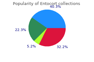 buy entocort 200 mcg amex