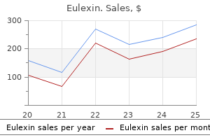 order eulexin 250 mg on line