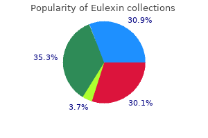 order cheap eulexin line